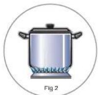FRIGIDAIRE FKGF249MPI - Important recommendations - 2