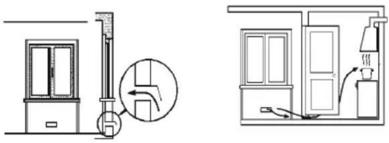 Becken S 5050 IX - General Precautions - 2