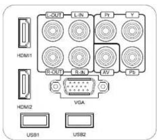 L-OUT L-IN Pt Y HDMI1 R-OUT R-IJK AV PS HDMI2 VGA USB1 USB2