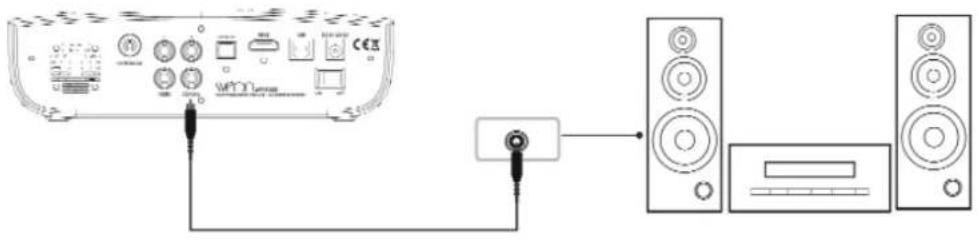Diagram showing connection between a CD-ROM device and three connected audio equipment devices via an Ethernet cable.