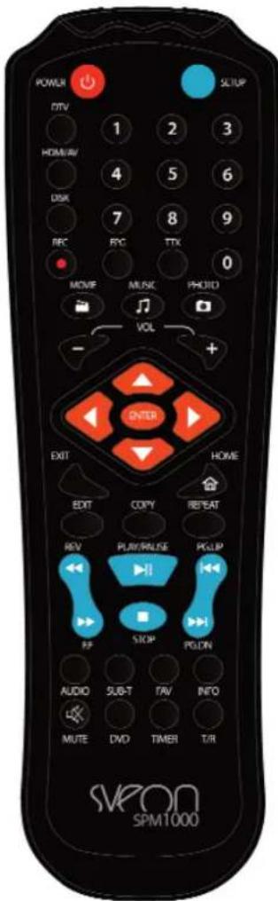 POWER DTV 1 2 3 HOME/AV 4 5 6 DISK 7 8 9 REC IPC TTX 0 MOVIE MUSIC PHORD VOL + - ENTER EXIT HOME EDIT COPY REPEAT REV PLAY/RULSE PGLIP FF STOP PSLIN AUDIO SUB-T TAV INFO MUTE DVD TIMER T/R SVPON SPM1000