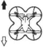 Manta Sky Hero MDR002 - FLIGHT ADJUSTMENT AND SETTING - 6