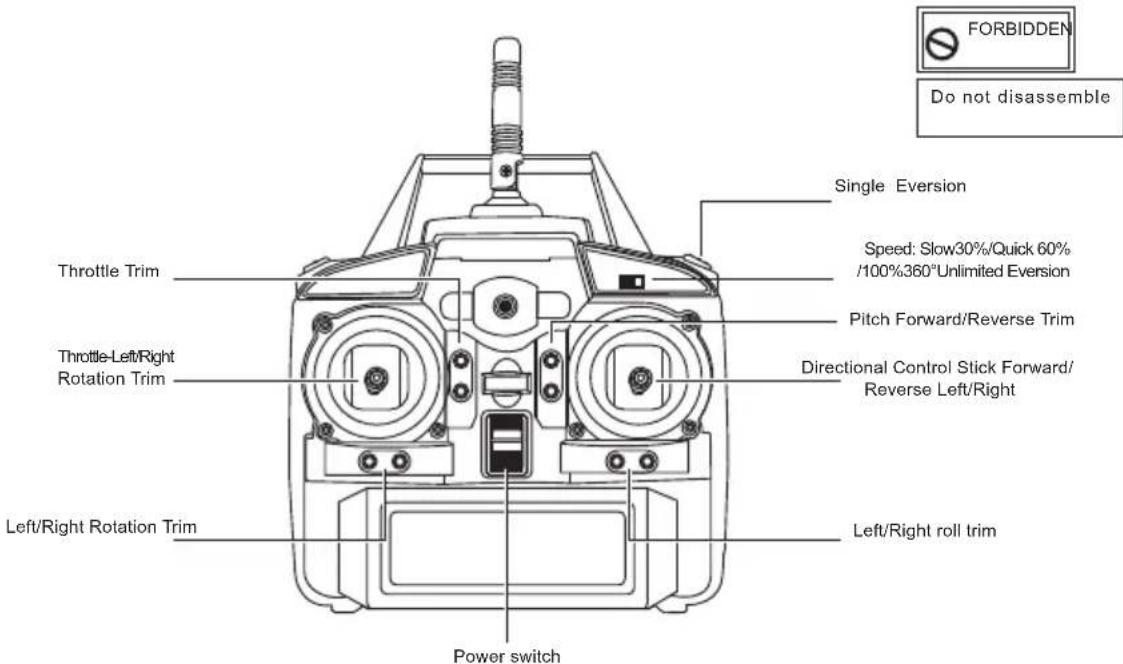 Manta Sky Hero MDR002 - NAMES OF AIRCRAFT - 4