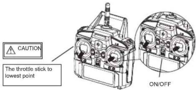 CAUTION The throttle stick to lowest point ON/OFF