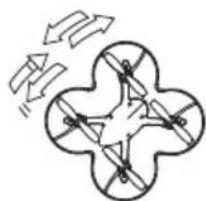 Diagram of a four-bladed drone with directional arrows indicating flight or movement (no text or symbols)