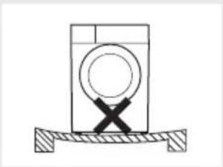 Orima ORC 80 B - Installation Position - 2