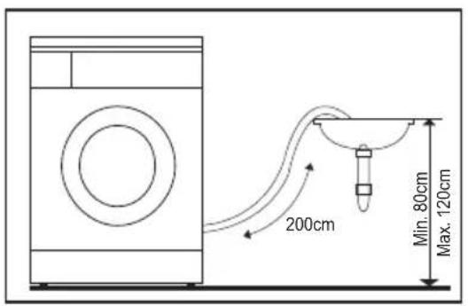 200cm Min. 80cm Max. 120cm