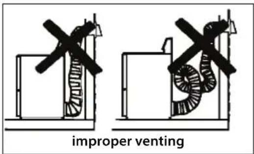 improper venting