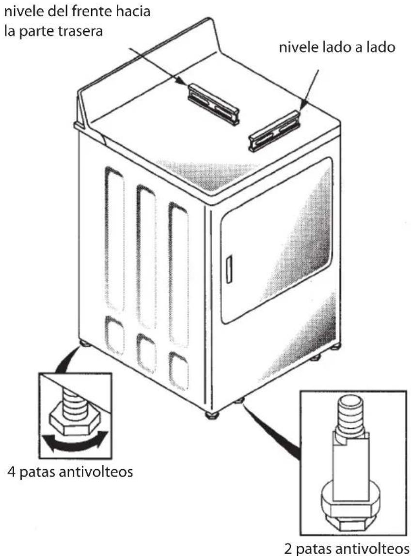 nivele del frente hacia la parte trasera nivele lado a lado 4 patas antivolteos 2 patas antivolteos