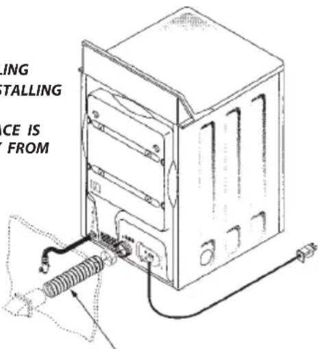 ING TALLING CE IS FROM