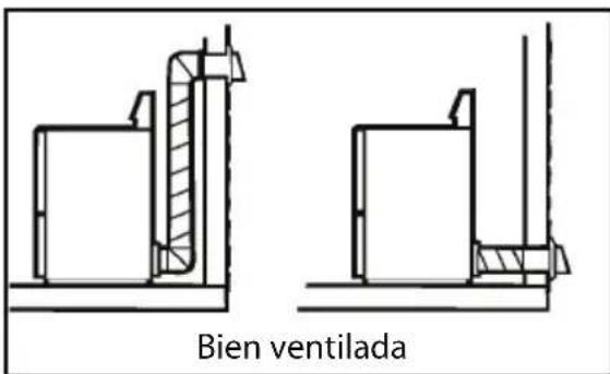 Bien ventilada