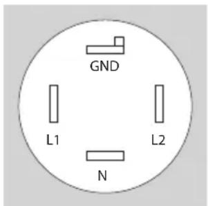 GND L1 L2 N