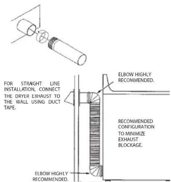 FOR STRAIGHT LINE INSTALLATION, CONNECT THE DRYER EXHAUST TO THE WALL USING DUCT TAPE. ELBOW HIGHLY RECOMMENDED. RECOMMENDED CONFIGURATION TO MINIMIZE EXHAUST BLOCKAGE. ELBOW HIGHLY RECOMMENDED.