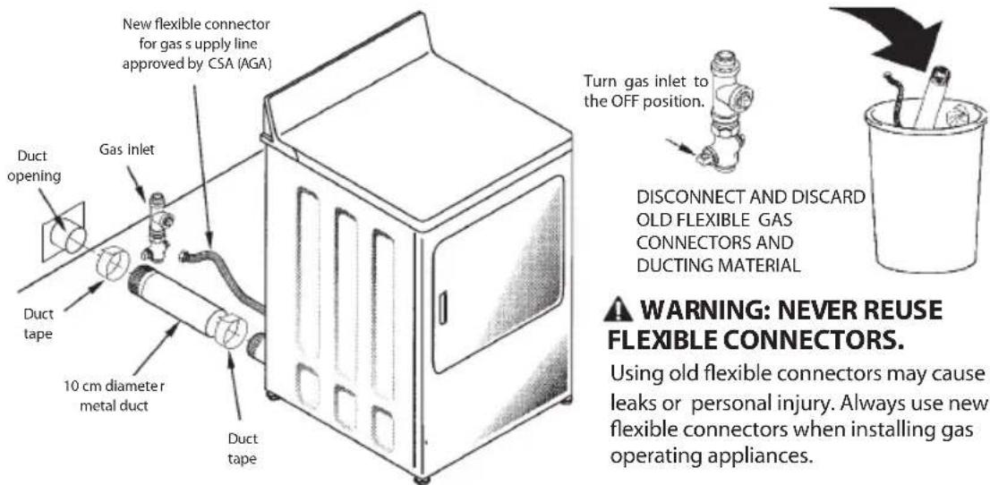 New flexible connector for gas s upply line approved by CSA (AGA) Duct opening Gas Inlet Duct tape 10 cm diameter metal duct Duct tape Turn gas inlet to the OFF position. DISCONNECT AND DISCARD OLD FLEXIBLE GAS CONNECTORS AND DUCTING MATERIAL WARNING: NEVER REUSE FLEXIBLE CONNECTORS. Using old flexible connectors may cause leaks or personal injury. Always use new flexible connectors when installing gas operating appliances.