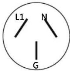 L1 N G