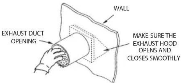 EXHAUST DUCT OPENING WALL MAKE SURE THE EXHAUST HOOD OPENS AND CLOSES SMOOTHLY