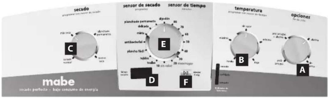 secado programar una recuer al secado planchada permanente C temperatura normal planchada permanente E sensor de secado sensor de tiempo planchada permanente delcado meta antibacterial plancha táfi tejidos total 100 cm color 20 decomnugar D B F temperatura Programar una recuer al secado planchada pe…