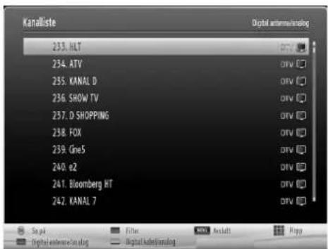 Kanallste Digital antenna/satlog 233. HLT 234. ATV 235. KANAL D 236. SHOW TV 237. D SHOPPING 238. FOX 239. Gne5 240. e2 241. Bloomberg HT 242. KANAL 7 Driv □ Driv □ Driv □ Driv □ Driv □ Driv □ Driv □ Driv □ Driv □ Driv □ Driv □ Driv □ Driv □ Driv □ Driv □ Driv □ Driv □ Driv □ Driv □ Driv □ Driv ▢ Driv ▢ Driv ▢ Driv ▢ Driv ▢ Driv ▢ Driv ▢ Driv ▢ Driv ▢ Driv ▢ Driv ▢ Driv ▢ Driv ▢ Driv ▢ Driv ▢ Driv ▢ Driv ▢ Driv ▢ Driv ▢ Driv ▢ Driv □ Driv □ Driv □ Driv □ Driv □ Driv □ Driv □ Driv □ Driv □ Driv □ Driv □ Driv □ Driv □ Driv □ Driv □ Driv □ Driv □ Driv □ Driv □ Driv △ Driv △ Driv △ Driv △ Driv △ Driv △ Driv △ Driv △ Driv △ Driv △