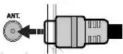 Andersson LED2242FDC PVR - Antenna/Cable Connection - 1