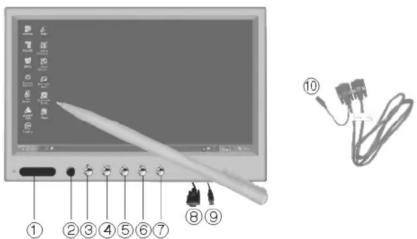 Labeled diagram of a medical or electronic device with numbered components and a separate cable showing pin 10.
