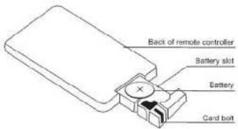 Back of remote controller Battery slot Battery Card bolt