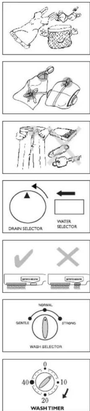 Godrej GWS 700PS - Washing - 1
