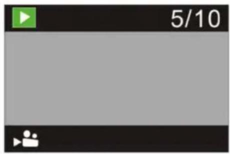 5/10