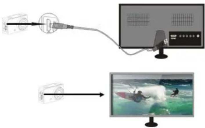 Marquant 920-529 - Avspillingsmodus - 2