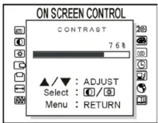 ON SCREEN CONTROL CONTRAST 76 % ▲ / ▼ : ADJUST Select : ○/* Menu : RETURN