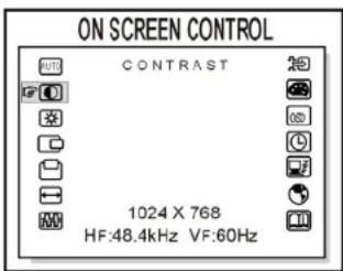 ON SCREEN CONTROL CONTRAST 1024 X 768 HF:48.4kHz VF:60Hz