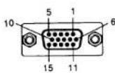 eMachines E15T3 - 5-3. Video Input Pin Assignment - 1