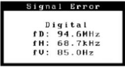 EIZO FlexScan S1703 - Chapter 4 Troubleshooting - 2