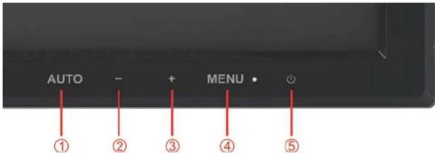 AUTO - + MENU • ① ② ③ ④ ⑤