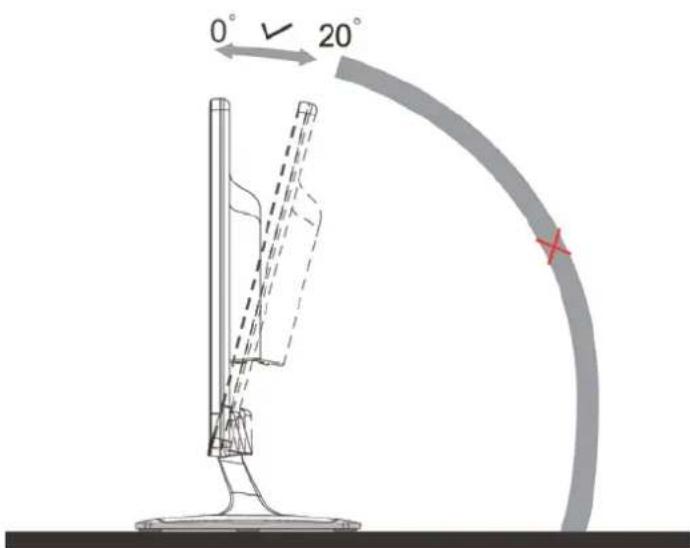 0° √ 20°