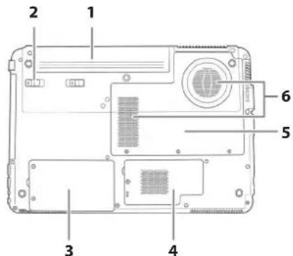 2 1 6 5 3 4