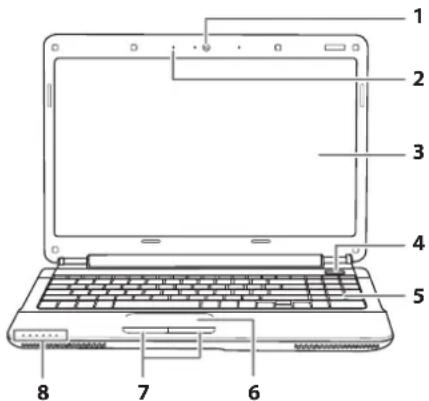 GIGABYTE Q1585 - Откройте ноутбук - 2