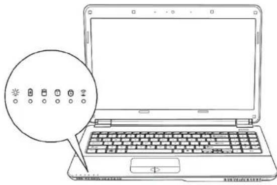 GIGABYTE Q1585 - Индикаторы состояния - 1