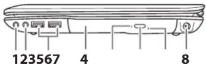 123567 4 8