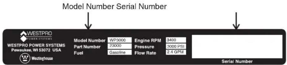 Model Number Serial Number WESTPRO POWER SYSTEMS Pewaukee, WI 53072 USA Westinghouse Model Number WP3000 Engine RPM 3400 Part Number 23000 Pressure 3000 PSI Fuel Gasoline Flow Rate 2.4 GPM Serial Number