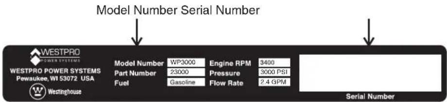 Model Number Serial Number WESTPRO POWER SYSTEMS Pewaukee, WI 53072 USA Westinghouse Model Number WP3000 Engine RPM 3400 Part Number 23000 Pressure 3000 PSI Fuel Gasoline Flow Rate 2.4 GPM Serial Number