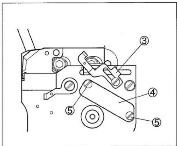 Technical diagram of a mechanical device with numbered components labeled ③, ④, ⑤, and ⑤.