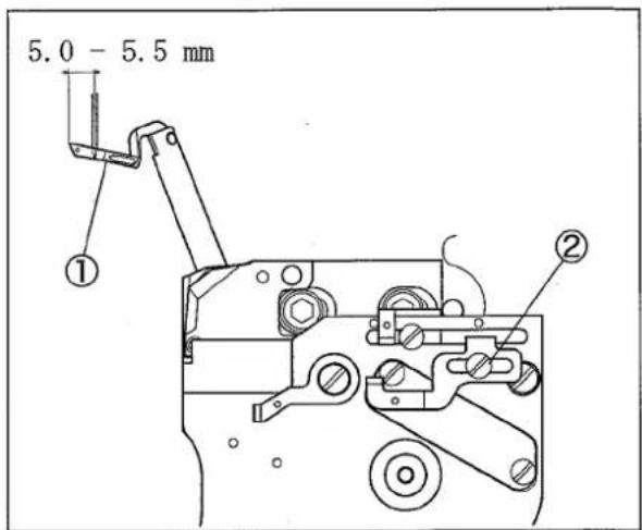 5.0 - 5.5 mm ① ②