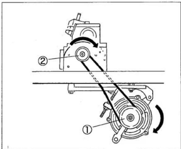 Technical diagram of a mechanical device with labeled components and directional arrows indicating motion or force.