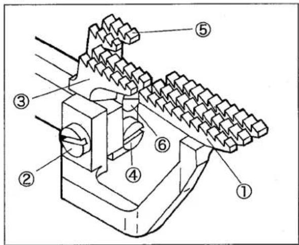 Technical diagram of a mechanical assembly with numbered components labeled ① through ⑤