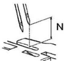 Diagram showing a 3D object with labeled dimension 'N' and surrounding geometric shapes, likely illustrating a physics or engineering concept.