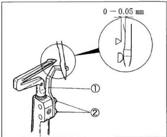 0 - 0.05 mm ① ②