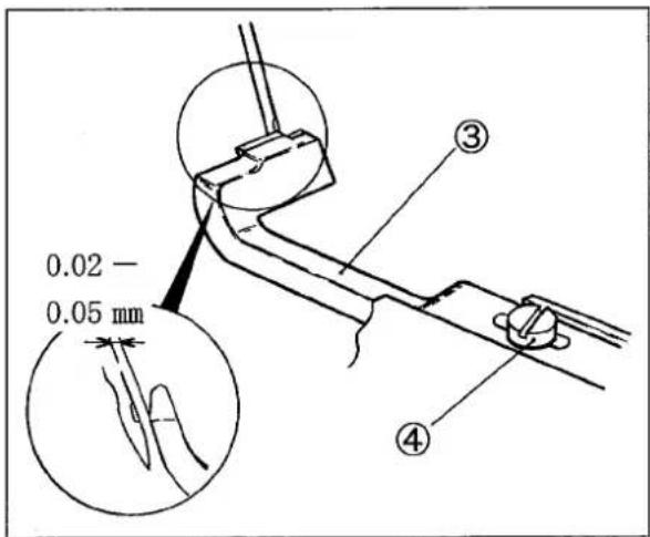 0.02 - 0.05 mm ③ ④