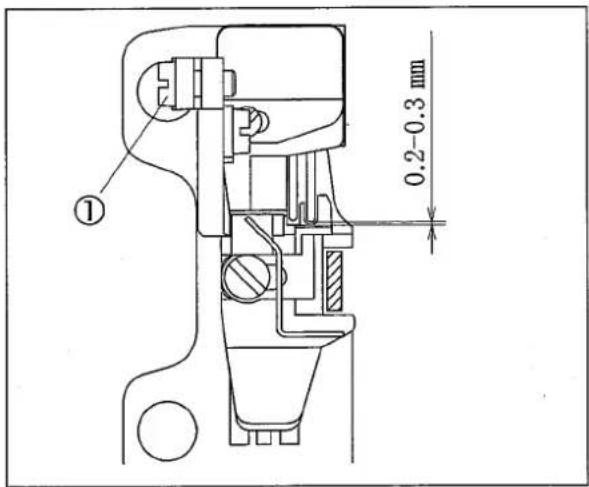 ① 0.2-0.3 mm