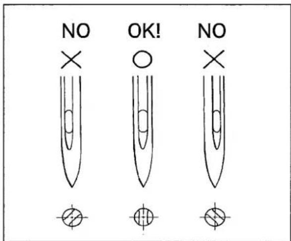 NO × OK! ○ NO ×