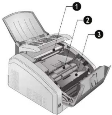 Diagram of a printer with numbered parts labeled 1, 2, and 3 for identification.